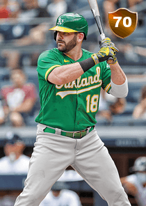 Mitch Moreland Card
