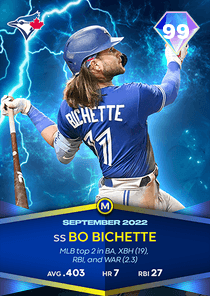 Bo Bichette Card