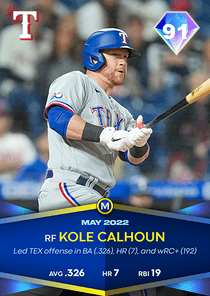 Kole Calhoun Card