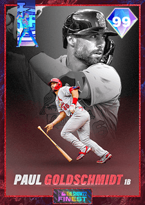 Paul Goldschmidt Card