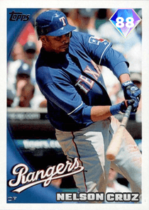 Nelson Cruz Card