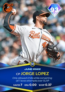 Jorge Lopez Card