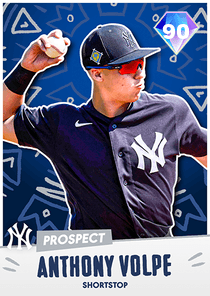 Anthony Volpe Card