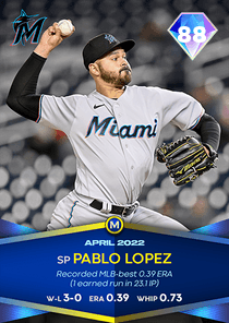 Pablo Lopez Card