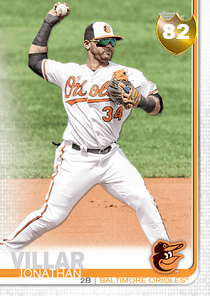 Jonathan Villar Card