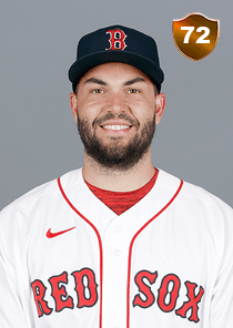 Eric Hosmer Card