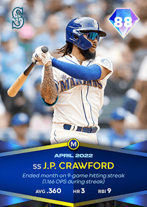 J.P. Crawford Card