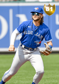 Bo Bichette Card
