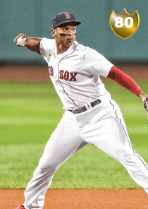 Rafael Devers Card
