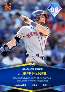 Jeff McNeil Card