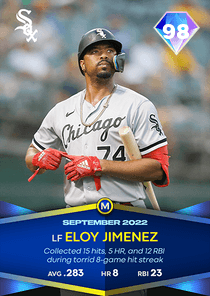 Eloy Jimenez Card