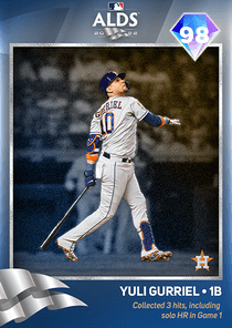 Yuli Gurriel Card
