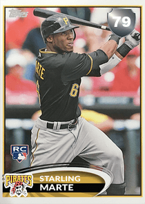 Starling Marte Card