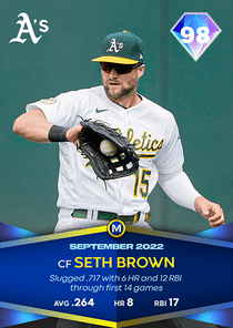 Seth Brown Card