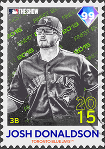 Josh Donaldson Card