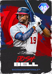 Josh Bell Card