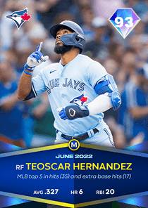 Teoscar Hernandez Card