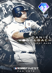 Daniel Vogelbach Card