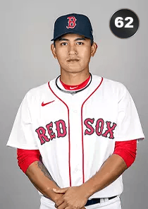 Tzu-Wei Lin Card