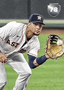 Yuli Gurriel Card