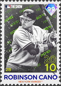 Robinson Cano Card
