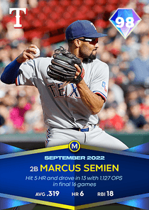 Marcus Semien Card