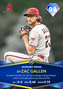 Zac Gallen Card