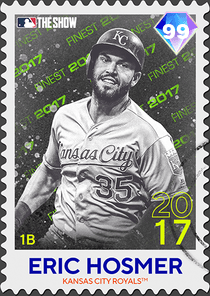Eric Hosmer Card