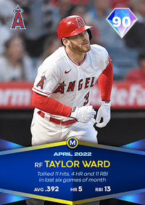 Taylor Ward Card