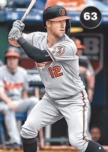 Stevie Wilkerson Card