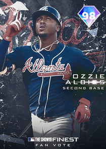 Ozzie Albies Card