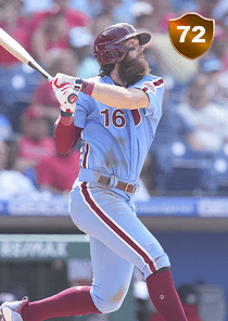Brandon Marsh Card