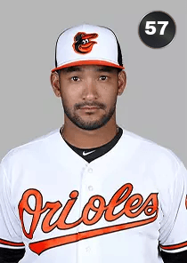 Jose Rondon Card