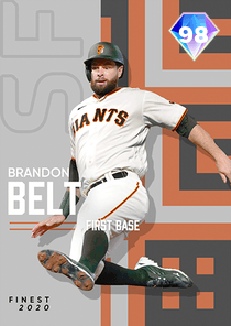 Brandon Belt Card