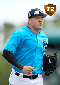 Avisail Garcia Card