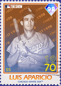 Luis Aparicio Card