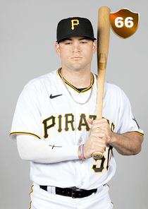 Travis Swaggerty Card