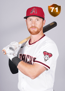 Jordan Luplow Card