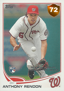 Anthony Rendon Card