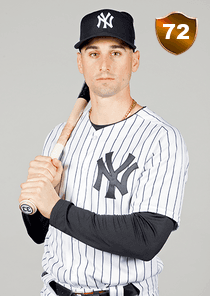 Tim Locastro Card