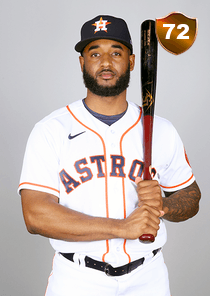 Niko Goodrum Card