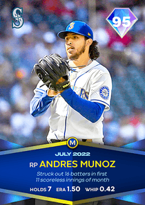 Andres Munoz Card