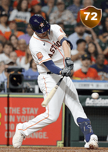 Trey Mancini Card