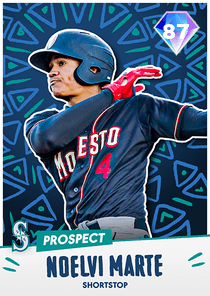 Noelvi Marte Card