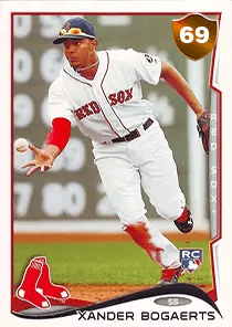 Xander Bogaerts Card