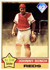 Johnny Bench Card