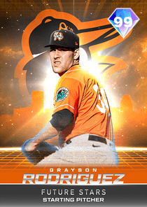 Grayson Rodriguez Card