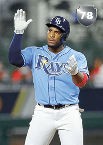 Yandy Diaz Card