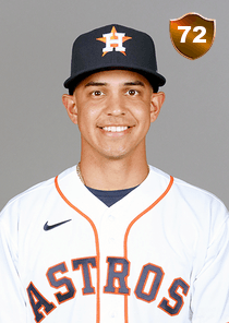 Mauricio Dubon Card
