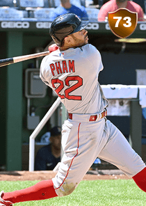 Tommy Pham Card